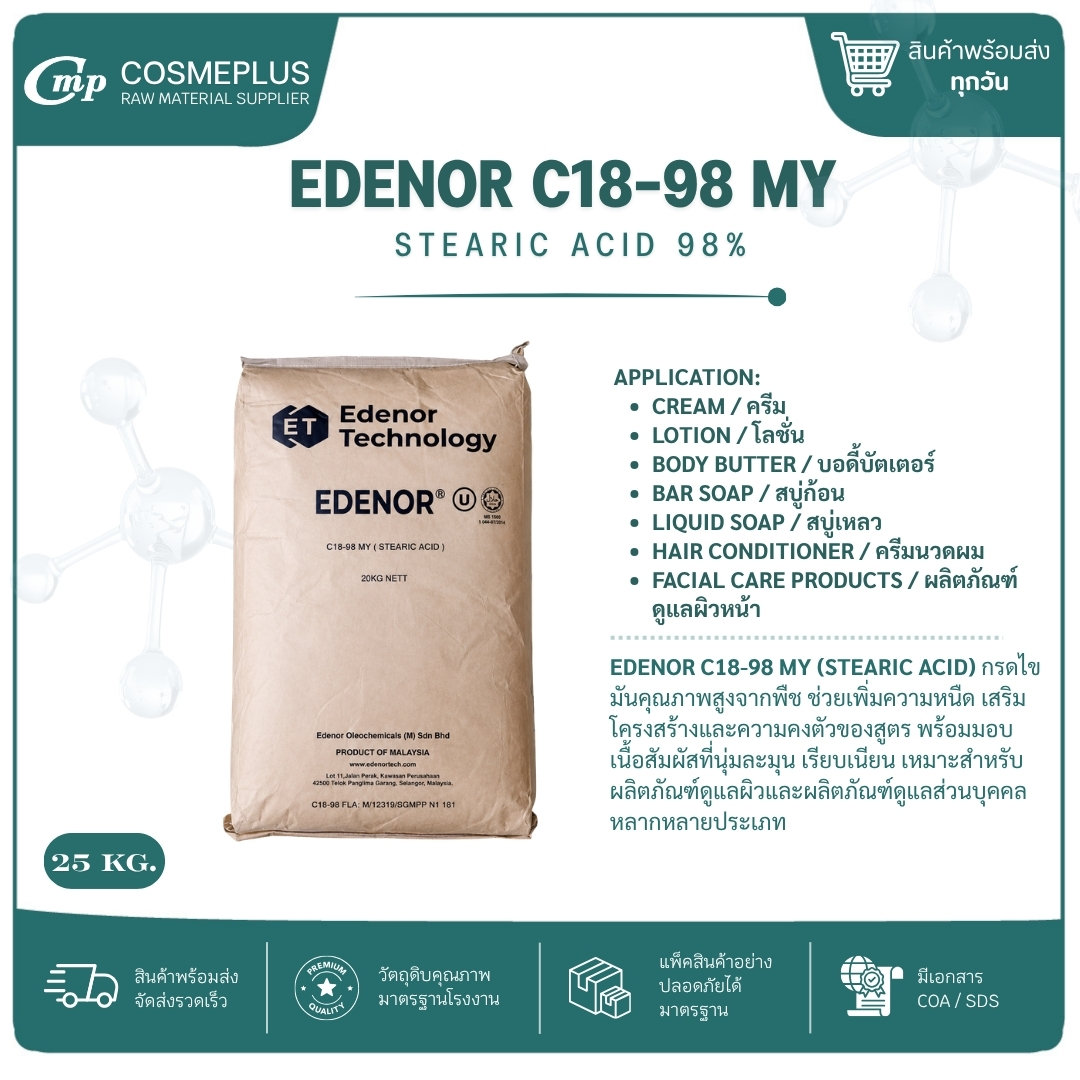 EDENOR C 18-98 MY