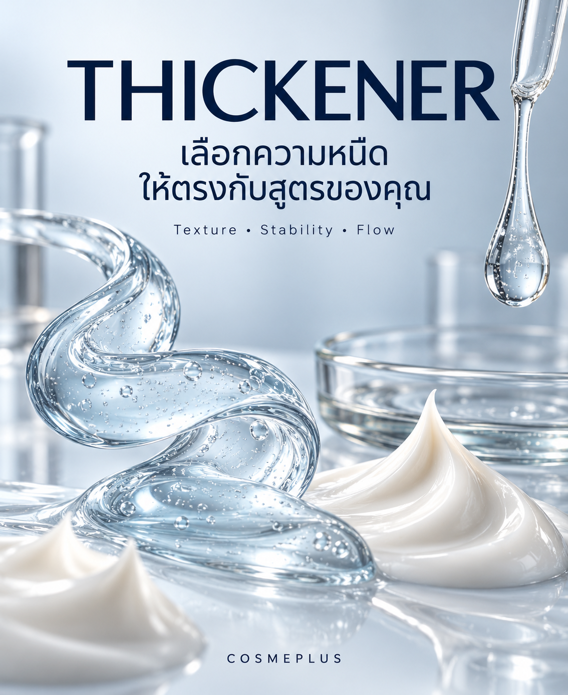 Thickener สำหรับ Personal Care และ Cosmetic: ตัวช่วยสำคัญในสูตรผลิตภัณฑ์