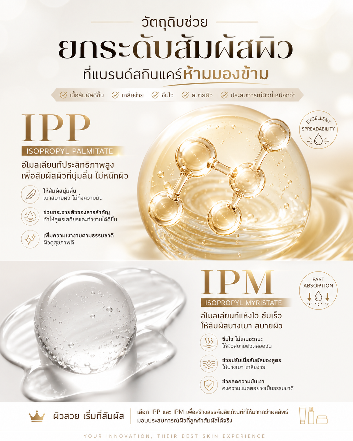 วัตถุดิบช่วย “ยกระดับสัมผัสผิว” ที่แบรนด์สกินแคร์ห้ามมองข้าม