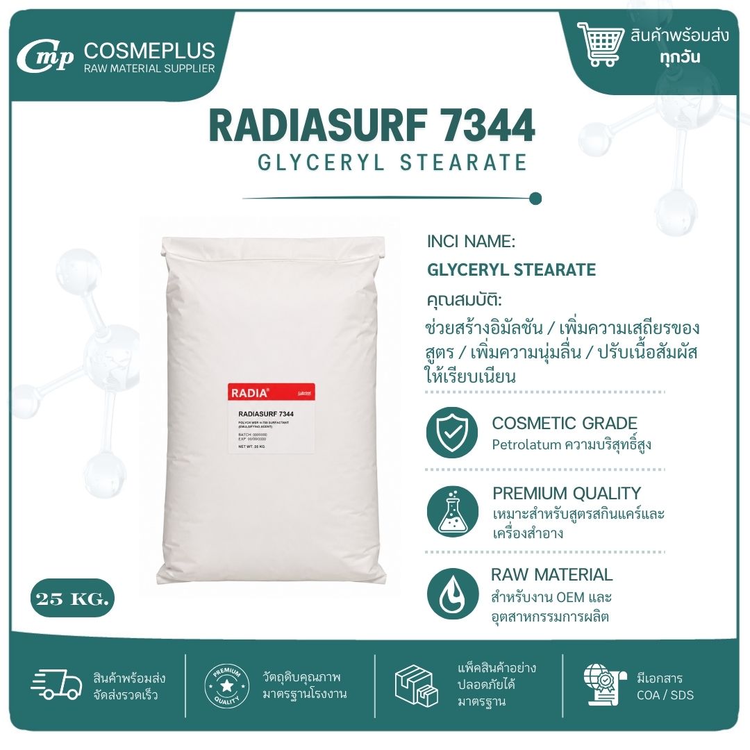 RADIASURF 7141(MALAYSIA)
